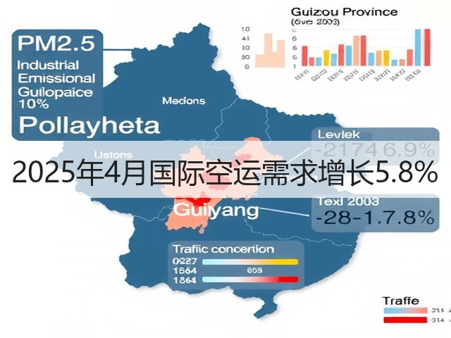 2025年4月国际空运需求增长5.8%(图2) 2025年4月国际空运需求增长5.8%(图2)