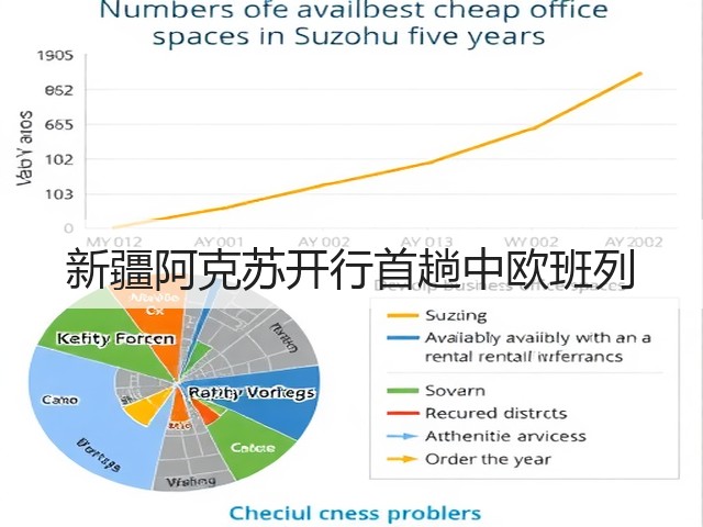新疆阿克苏开行首趟中欧班列(图3)