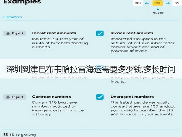 深圳到津巴布韦哈拉雷海运需要多少钱,多长时间(图3)