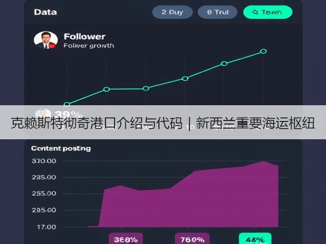 克赖斯特彻奇港口介绍与代码|新西兰重要海运枢纽(图2) 克赖斯特彻奇港口介绍与代码|新西兰重要海运枢纽(图2)