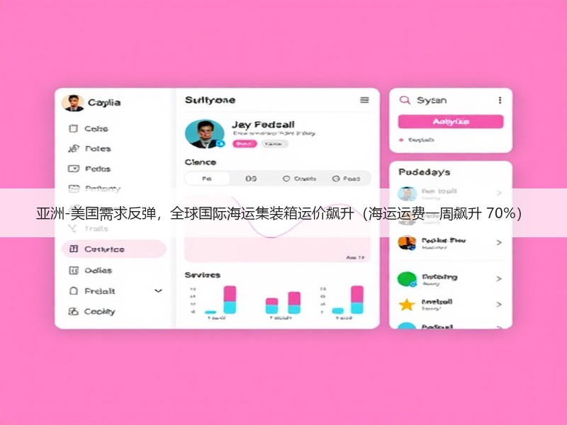 亚洲-美国需求反弹,全球国际海运集装箱运价飙升(海运运费一周飙升 70%) 亚洲-美国需求反弹,全球国际海运集装箱运价飙升(海运运费一周飙升 70%)
