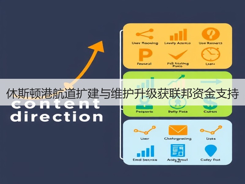 休斯顿港航道扩建与维护升级获联邦资金支持 休斯顿港航道扩建与维护升级获联邦资金支持