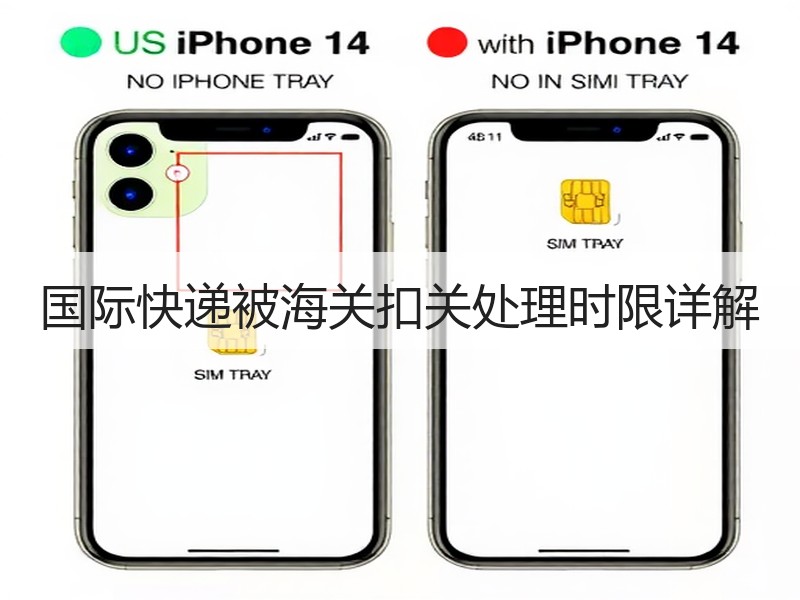 国际快递被海关扣关处理时限详解