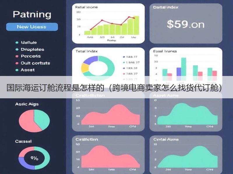 国际海运订舱流程是怎样的（跨境电商卖家怎么找货代订舱）
