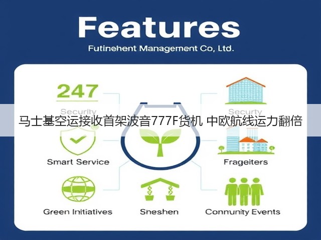 马士基空运接收首架波音777F货机 中欧航线运力翻倍(图2) 马士基空运接收首架波音777F货机 中欧航线运力翻倍(图2)