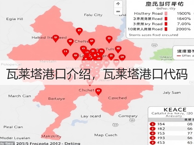 瓦莱塔港口介绍,瓦莱塔港口代码(图1) 瓦莱塔港口介绍,瓦莱塔港口代码(图1)