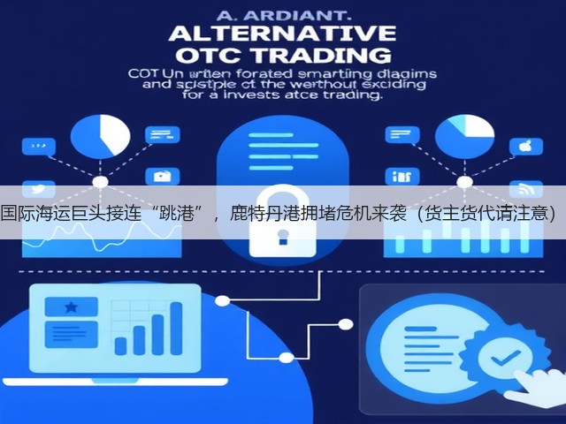 国际海运巨头接连“跳港”,鹿特丹港拥堵危机来袭(货主货代请注意)(图2) 国际海运巨头接连“跳港”,鹿特丹港拥堵危机来袭(货主货代请注意)(图2)