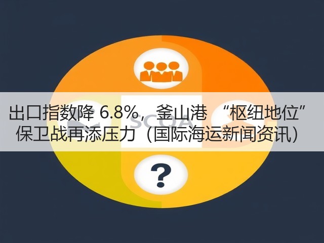 出口指数降 6.8%,釜山港 “枢纽地位” 保卫战再添压力(国际海运新闻资讯)(图2) 出口指数降 6.8%,釜山港 “枢纽地位” 保卫战再添压力(国际海运新闻资讯)(图2)