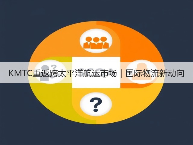 KMTC重返跨太平洋航运市场|国际物流新动向(图3) KMTC重返跨太平洋航运市场|国际物流新动向(图3)
