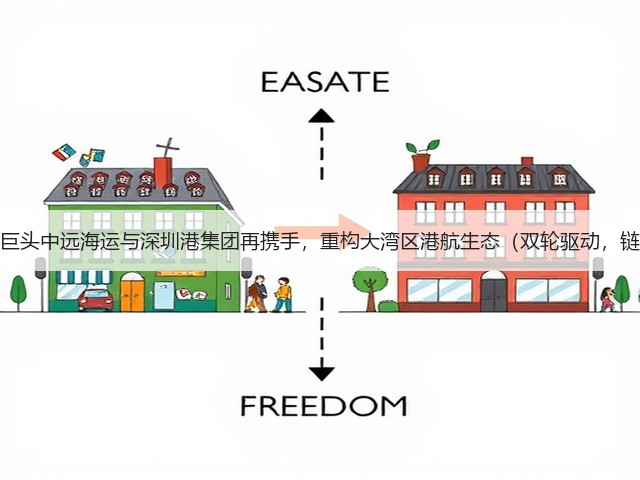 国际海运巨头中远海运与深圳港集团再携手，重构大湾区港航生态（双轮驱动，链通全球）(图3)