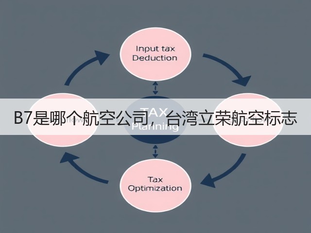 B7是哪个航空公司,台湾立荣航空标志(图1) B7是哪个航空公司,台湾立荣航空标志(图1)