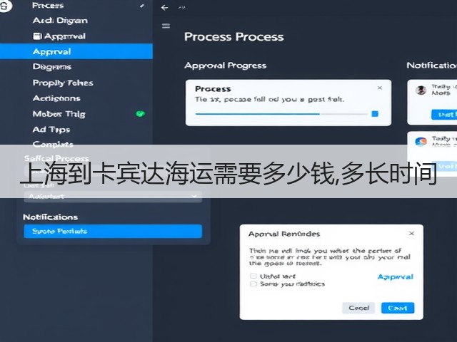 上海到卡宾达海运需要多少钱,多长时间(图3) 上海到卡宾达海运需要多少钱,多长时间(图3)