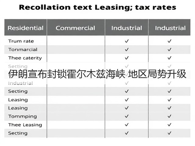 伊朗宣布封锁霍尔木兹海峡 地区局势升级(图3)