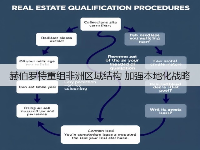 赫伯罗特重组非洲区域结构 加强本地化战略(图3) 赫伯罗特重组非洲区域结构 加强本地化战略(图3)