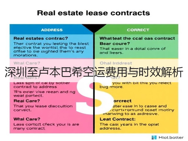 深圳至卢本巴希空运费用与时效解析(图3) 深圳至卢本巴希空运费用与时效解析(图3)