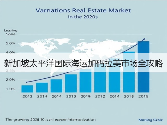 新加坡太平洋国际海运加码拉美市场全攻略(图3) 新加坡太平洋国际海运加码拉美市场全攻略(图3)