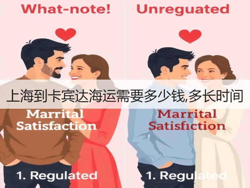 上海到卡宾达海运需要多少钱,多长时间