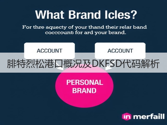 腓特烈松港口概况及DKFSD代码解析(图3) 腓特烈松港口概况及DKFSD代码解析(图3)