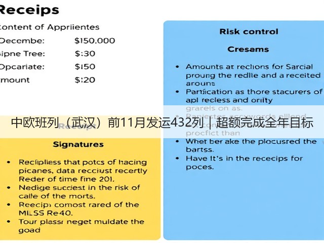 中欧班列(武汉)前11月发运432列|超额完成全年目标(图3) 中欧班列(武汉)前11月发运432列|超额完成全年目标(图3)