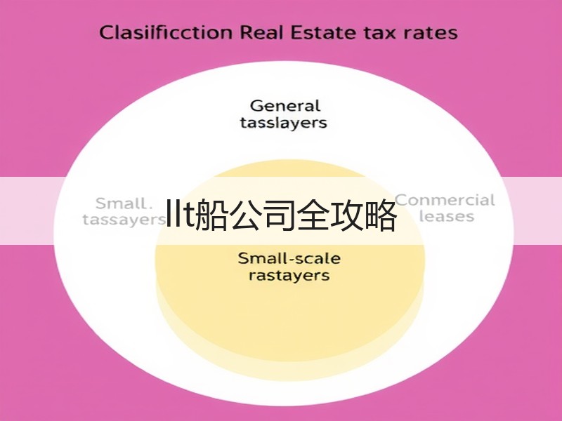 llt船公司全攻略 llt船公司全攻略