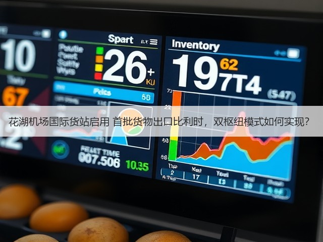 花湖机场国际货站启用 首批货物出口比利时，双枢纽模式如何实现？(图2)