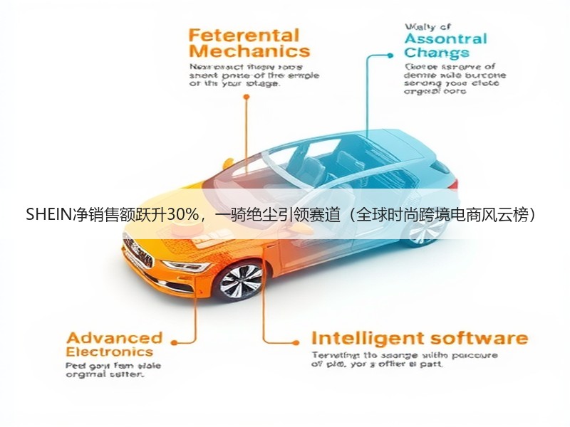 SHEIN净销售额跃升30%，一骑绝尘引领赛道（全球时尚跨境电商风云榜）