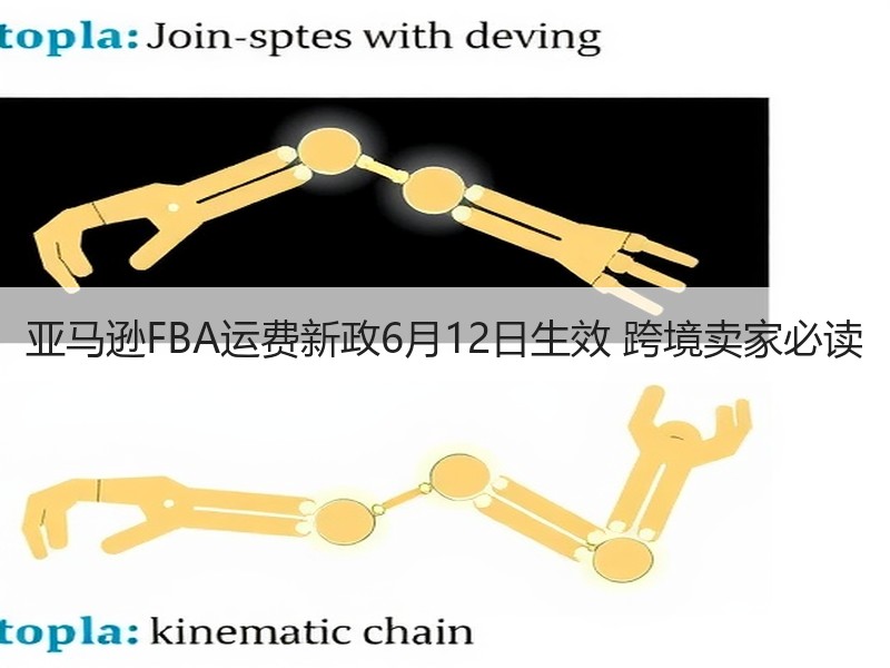 亚马逊FBA运费新政6月12日生效 跨境卖家必读 亚马逊FBA运费新政6月12日生效 跨境卖家必读