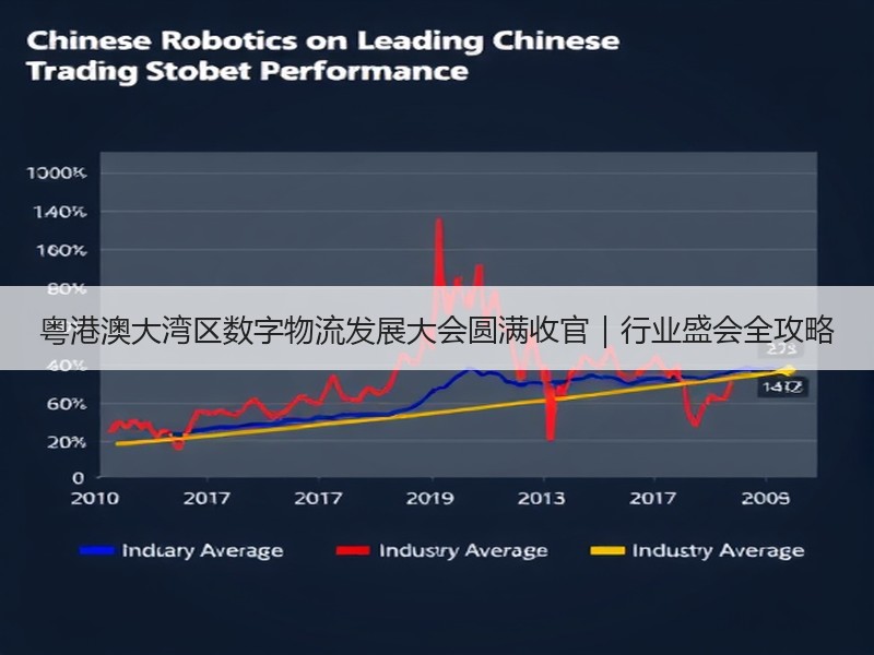粤港澳大湾区数字物流发展大会圆满收官|行业盛会全攻略 粤港澳大湾区数字物流发展大会圆满收官|行业盛会全攻略
