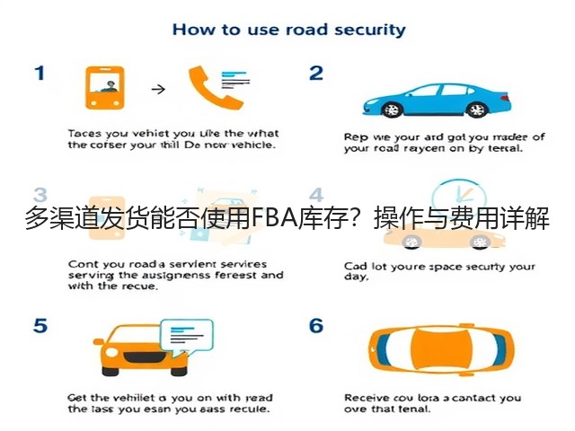 多渠道发货能否使用FBA库存?操作与费用详解(图1) 多渠道发货能否使用FBA库存?操作与费用详解(图1)