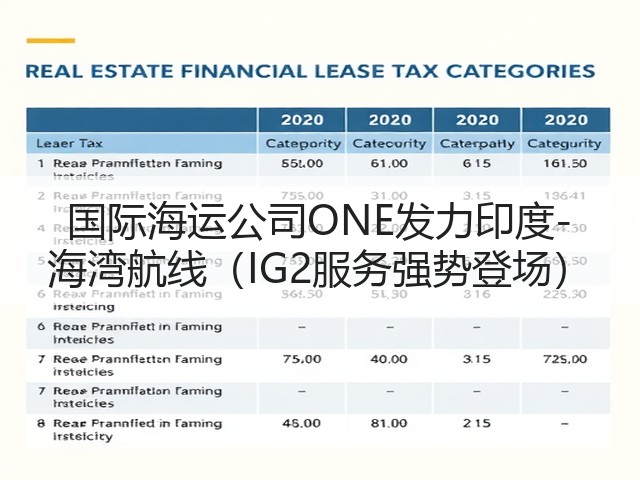 国际海运公司ONE发力印度-海湾航线(IG2服务强势登场)(图1) 国际海运公司ONE发力印度-海湾航线(IG2服务强势登场)(图1)