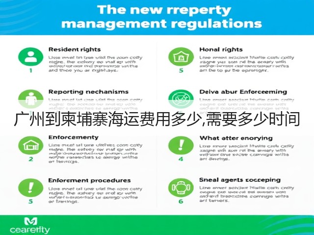 广州到柬埔寨海运费用多少,需要多少时间(图1) 广州到柬埔寨海运费用多少,需要多少时间(图1)