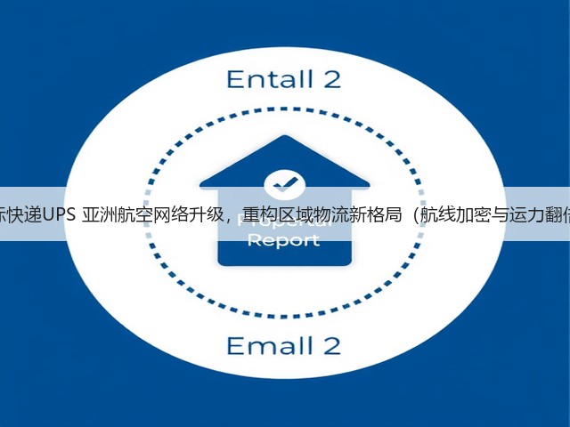 国际快递UPS 亚洲航空网络升级,重构区域物流新格局(航线加密与运力翻倍)(图1) 国际快递UPS 亚洲航空网络升级,重构区域物流新格局(航线加密与运力翻倍)(图1)
