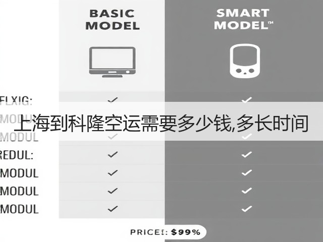 上海到科隆空运需要多少钱,多长时间(图2) 上海到科隆空运需要多少钱,多长时间(图2)