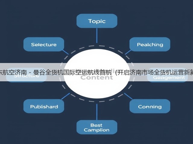 山东航空济南 - 曼谷全货机国际空运航线首航(开启济南市场全货机运营新篇)(图3) 山东航空济南 - 曼谷全货机国际空运航线首航(开启济南市场全货机运营新篇)(图3)