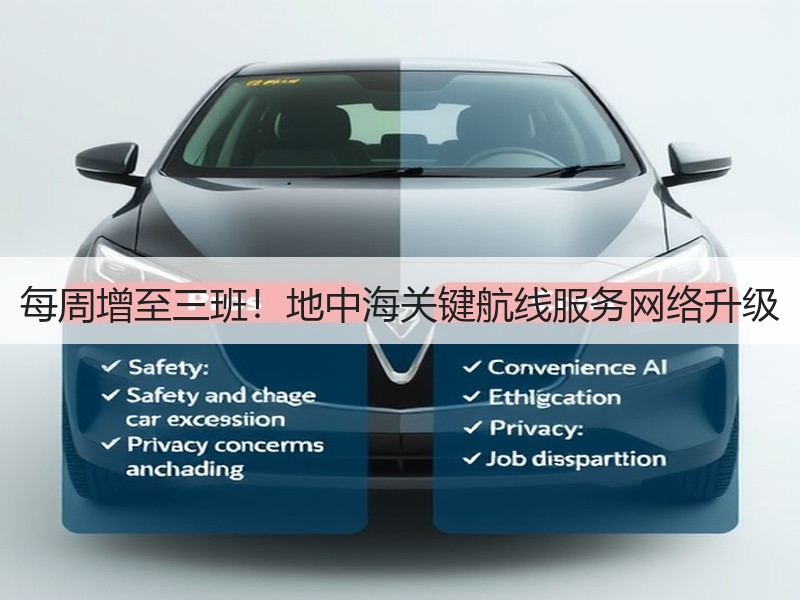 每周增至三班！地中海关键航线服务网络升级