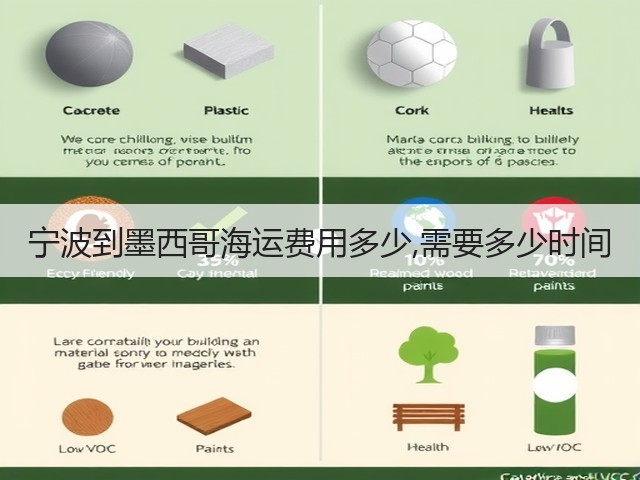 宁波到墨西哥海运费用多少,需要多少时间(图3)