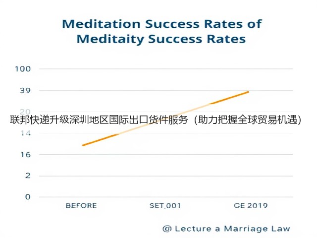 联邦快递升级深圳地区国际出口货件服务(助力把握全球贸易机遇)(图2) 联邦快递升级深圳地区国际出口货件服务(助力把握全球贸易机遇)(图2)