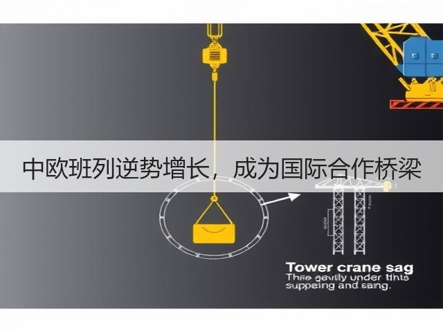 中欧班列逆势增长，成为国际合作桥梁(图1)