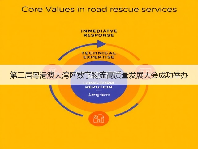 第二届粤港澳大湾区数字物流高质量发展大会成功举办(图2) 第二届粤港澳大湾区数字物流高质量发展大会成功举办(图2)
