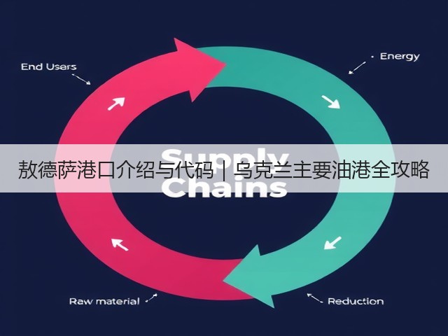 敖德萨港口介绍与代码|乌克兰主要油港全攻略(图1) 敖德萨港口介绍与代码|乌克兰主要油港全攻略(图1)