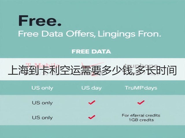 上海到卡利空运需要多少钱,多长时间(图1) 上海到卡利空运需要多少钱,多长时间(图1)