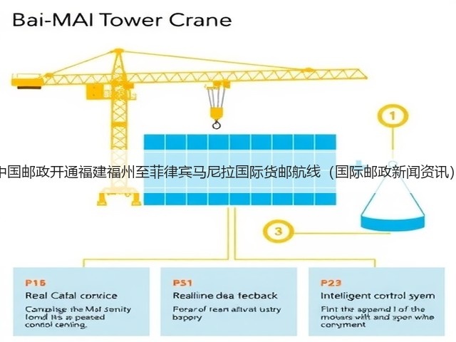 中国邮政开通福建福州至菲律宾马尼拉国际货邮航线（国际邮政新闻资讯）(图1)