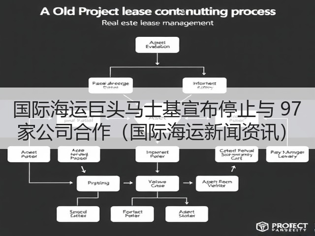 国际海运巨头马士基宣布停止与 97 家公司合作(国际海运新闻资讯)(图1) 国际海运巨头马士基宣布停止与 97 家公司合作(国际海运新闻资讯)(图1)