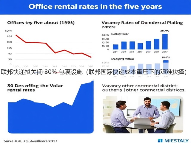 联邦快递拟关闭 30% 包裹设施(联邦国际快递成本重压下的艰难抉择)(图1) 联邦快递拟关闭 30% 包裹设施(联邦国际快递成本重压下的艰难抉择)(图1)