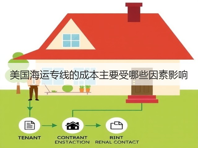 美国海运专线的成本主要受哪些因素影响(图2) 美国海运专线的成本主要受哪些因素影响(图2)