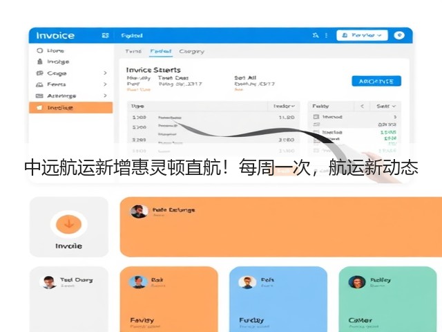 中远航运新增惠灵顿直航！每周一次，航运新动态(图1)