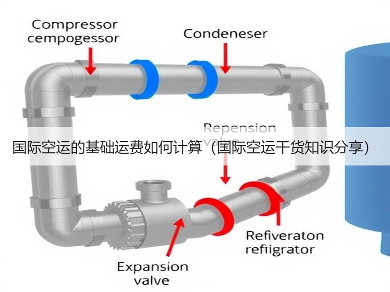 国际空运的基础运费如何计算（国际空运干货知识分享）