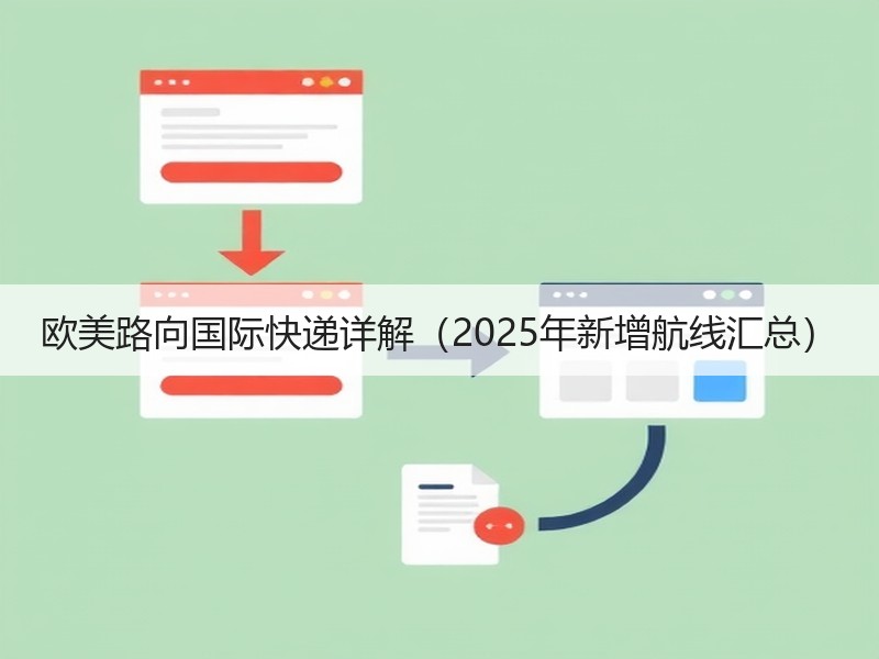 欧美路向国际快递详解（2025年新增航线汇总）
