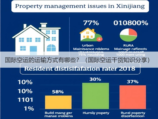 国际空运的运输方式有哪些?(国际空运干货知识分享)(图2) 国际空运的运输方式有哪些?(国际空运干货知识分享)(图2)