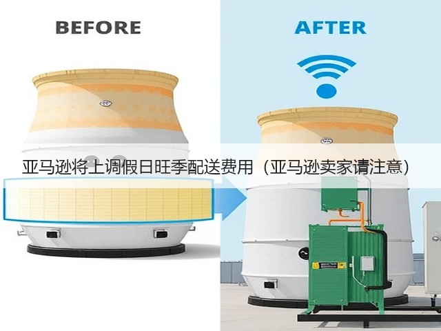 亚马逊将上调假日旺季配送费用(亚马逊卖家请注意)(图2) 亚马逊将上调假日旺季配送费用(亚马逊卖家请注意)(图2)